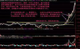 “空中加油”形态的关键与选股指标