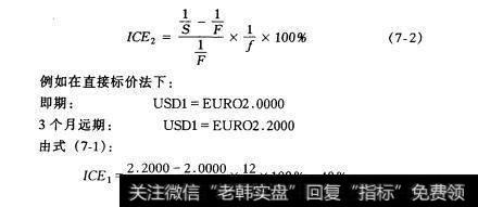 7-2外汇掉期的定价原理和配置