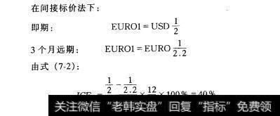 7-2 2 外汇掉期的定价原理和配置