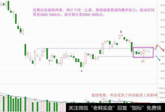 鸡肋只剩两天了，做好应对更重要