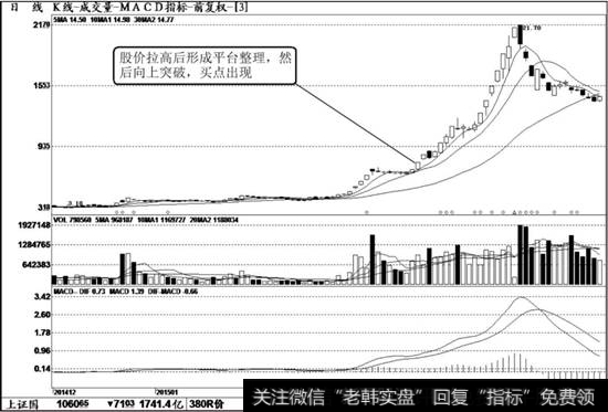 <a href='/scdx/273297.html'>文峰股份</a>（601010）K线走势图