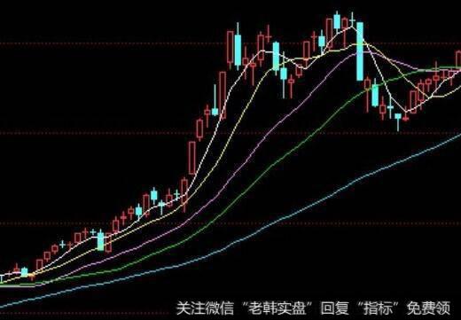 国内外学者对企业价值评估的研究目的和方法是什么？