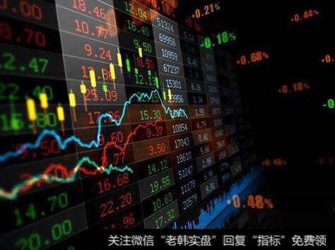 丁大卫最新<a href='/caijunyi/290233.html'>股市</a>评论：多空主力都在等科创板上市