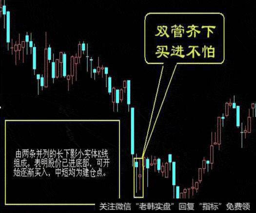 自由现金流量的计算方法是什么？