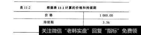 表11-2根据表11-1计算的价格和持续期