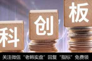 险资围猎科创板 逾35家险企获配11亿元