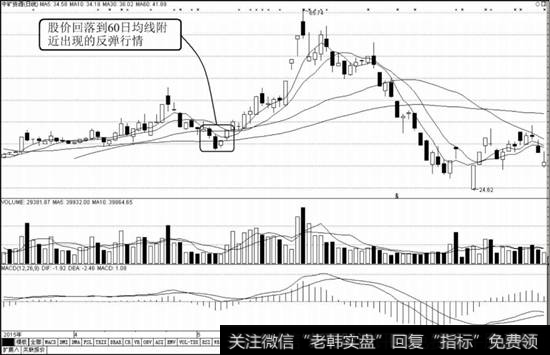 <a href='/t_28727/'>中矿资源</a>(002738)K线走势图