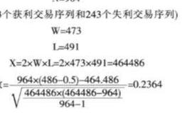 股票投资Z-分数模型是什么？ Z-分数模型分析？