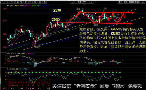 低开快速涨停指的是什么？有哪些操盘技巧？