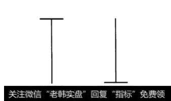 图7-4 T字线和倒T字线线段图