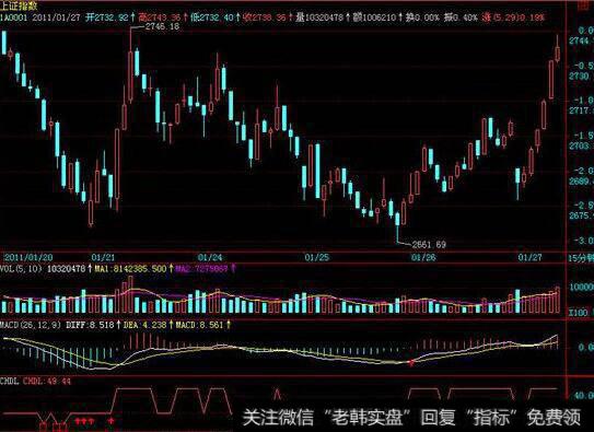 中国平安能够并购上海家化的竞争优势是什么？