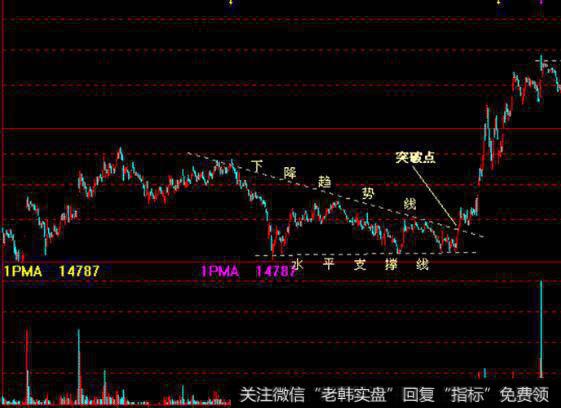 上海家化愿意被<a href='/gushiyaowen/286589.html'>中国平安</a>收购的原因是什么？