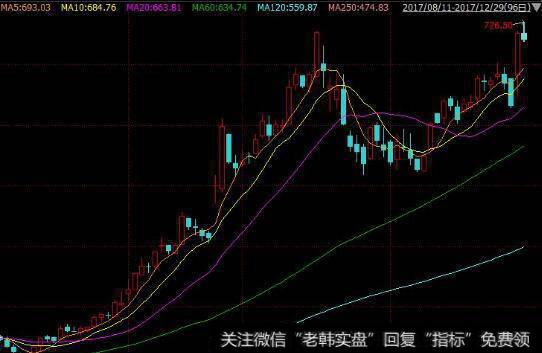 中国平安并购上海家化给中国平安带来的协同效应是什么？