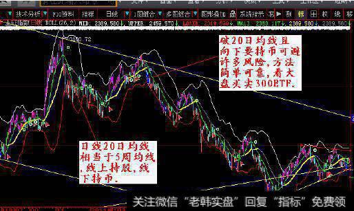 怎样构建<a href='/gzcg/236426.html'>四川长虹</a>2011年业绩的EVA指标评价体系？