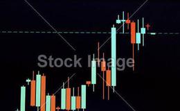 [冯矿伟分析股市]要点分析