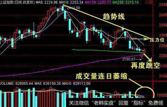 什么是剩余收益模型？剩余收益模型的理论基础是什么？