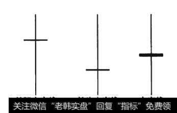 图7-10 变异十字线形态线段图