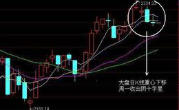 为什么国家要对商业银行进行严格监管？