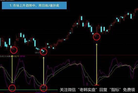 商业银行与普通企业在资产业务方面存在什么差异？