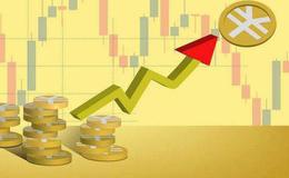 居锦斌最新股市评论：周五有望先抑后扬上弹的几点原因