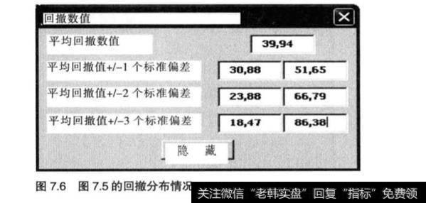 股票投资中如何选择风险比例？如何考虑使资金逐渐增长？