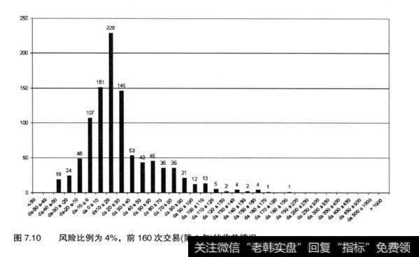 <a href='/gptz/'>股票投资</a>中又优良操作平台的重要性？