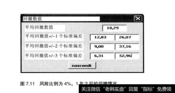 股票投资中又优良操作平台的重要性？