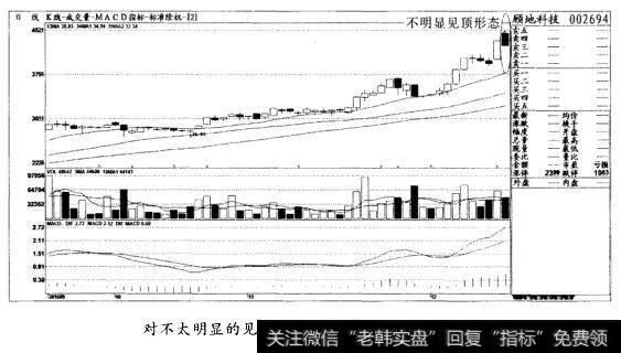 对不太明显的见顶形态，先做减仓处置(图五)