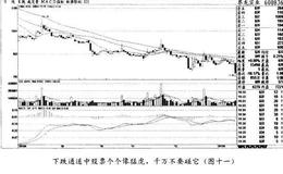 对待下跌通道中股票要以什么态度？