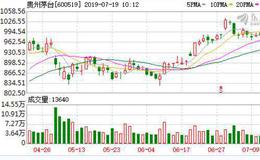 面向电商招标 茅台“执念”直营