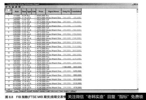 股票投资中系统的组合？股票投资中系统的组合分析？