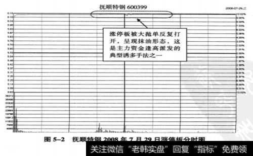 抚顺特钢(600399)当日的涨停板<a href='/fenshitu/'>分时图</a>