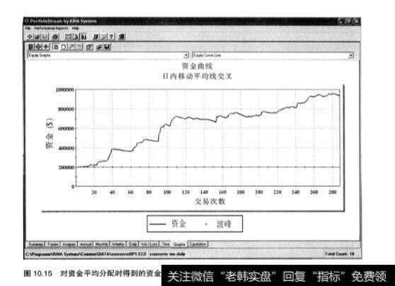 在股票投资中如何对比不同的结果？例子分析？