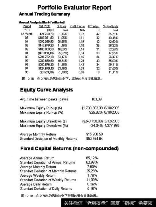 在股票投资中如何对比不同的结果？例子分析？