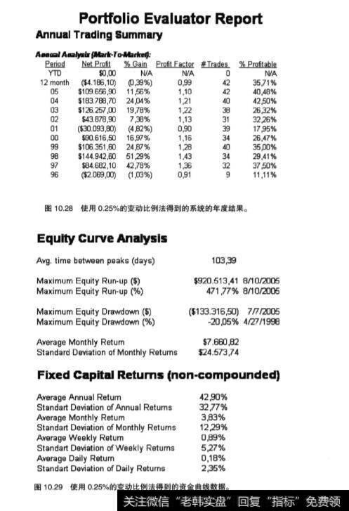 在股票投资中如何对比不同的结果？例子分析？