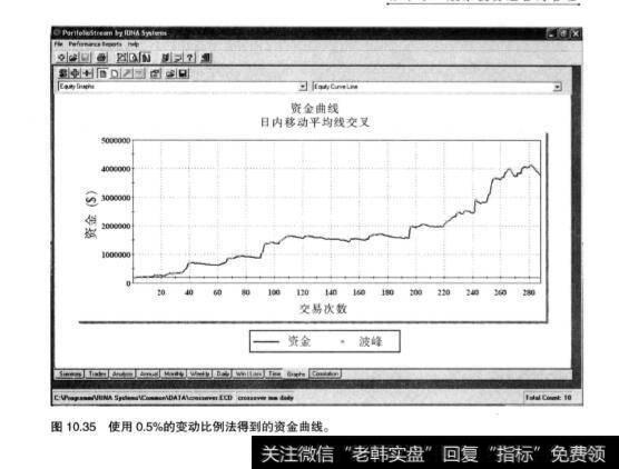 在股票投资中如何对比不同的结果？例子分析？