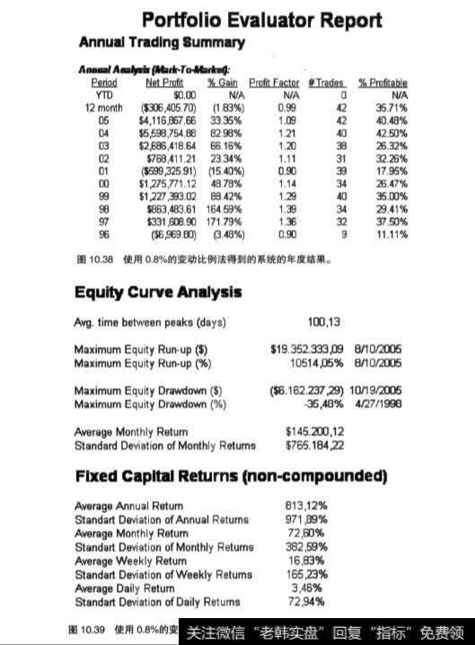 在股票投资中如何对比不同的结果？例子分析？