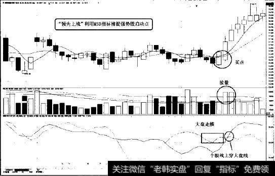 <a href='/t_30168/'>康缘药业</a>（600557）个股图示