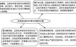 股票投资人常见的病态心理