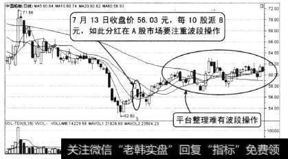 市场庄家异常凶险，长期投资价值的体现（公司分红）跑不赢银行定期存款收益。