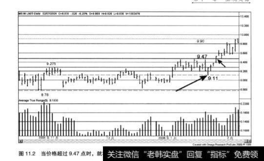 <a href='/gptz/'>股票投资</a>为什么变动比例模型可以限制总资金的波动？