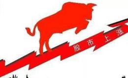 股票是什么？股票具体形式有哪些？