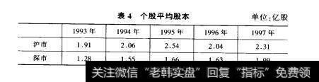 表4个股平均股本