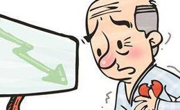 上海证券交易所证券代码