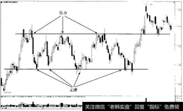 平行线的定义是什么？如何理解平行线的定义？