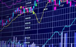 居锦斌7月19日最新股市评论：午后展望及操作策略