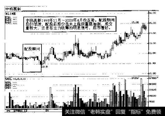 典型战例:中钨高新