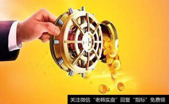 什么是基金合同？基金合同的内容包括哪些？