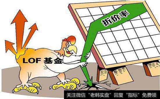 LOF基金与普通开放式基金在交易上的区别是什么？