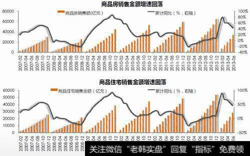 如何理解<a href='/cgzqff/272853.html'>成交量放大</a>？成交量放大的定义是什么？